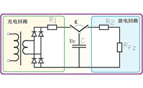 為什么電容器可以給電器供電，它不是只能瞬間輸出電流嗎？